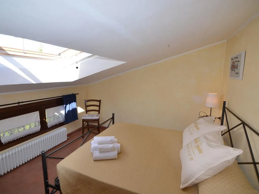 Villa Delle Ginestre Montescudo